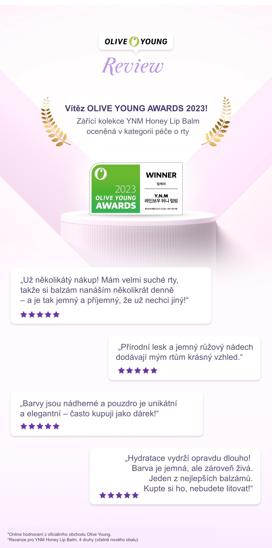 1.0. YNM Detailed Page